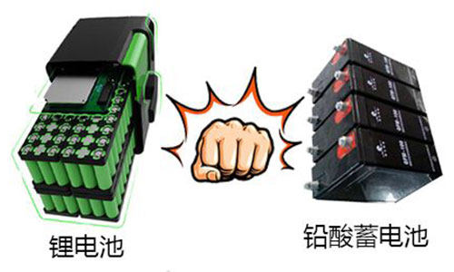 <b>未來鉛酸電池逐步會(huì)從臺(tái)前退居二線被鋰電池所替代</b>
