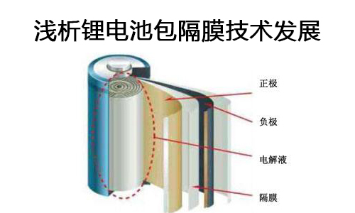 <b>淺析鋰電池包隔膜技術(shù)發(fā)展</b>