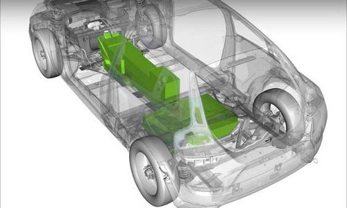 <b>車(chē)用鋰電池容量和蓄電池容量的區(qū)別</b>