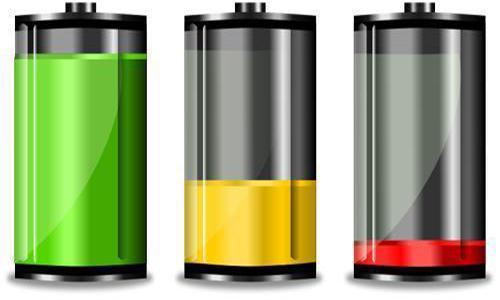 <b>鋰離子電池負(fù)極材料—硅負(fù)極材料研究</b>