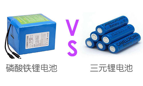 <b>磷酸鐵鋰電池和三元鋰電池價格走勢及行業(yè)前景分析</b>
